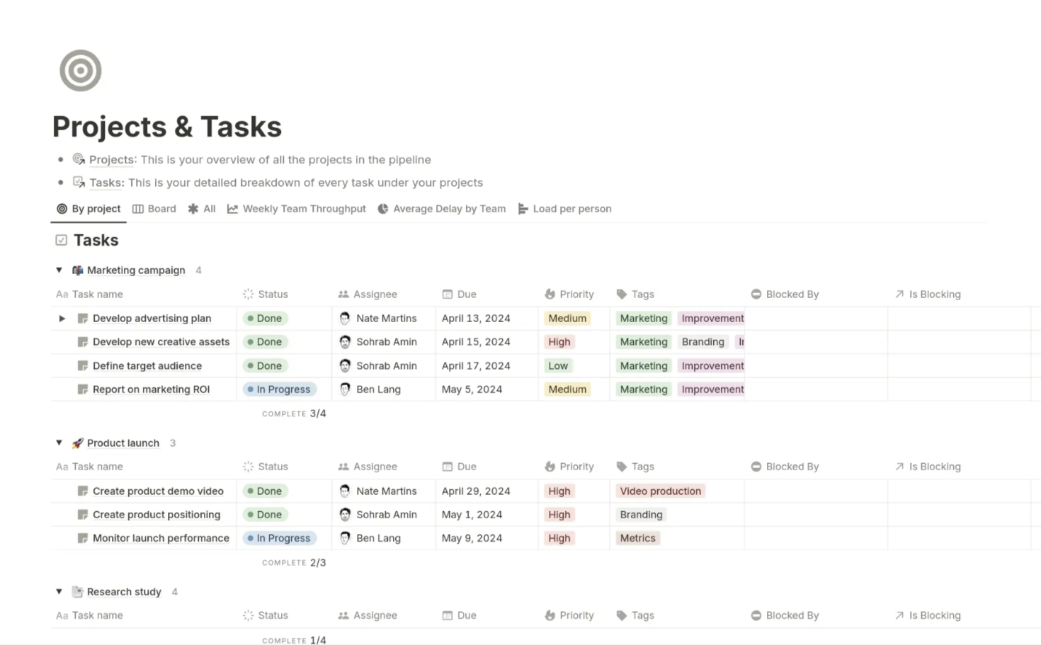 Using Notion to be Type A